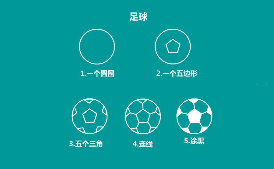 足球简笔画，简单画法与图片指南