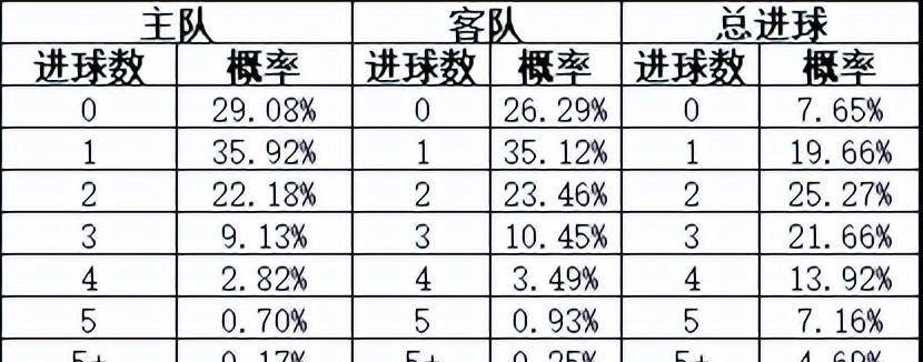 混合过关，竞彩网计算器在足球与篮球中的旧版应用解析