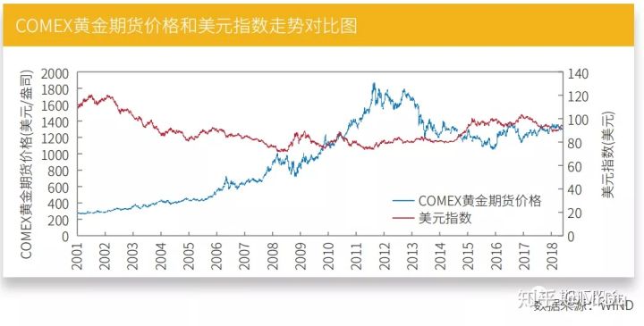 回收黄金价格，市场动态与影响因素的深度剖析