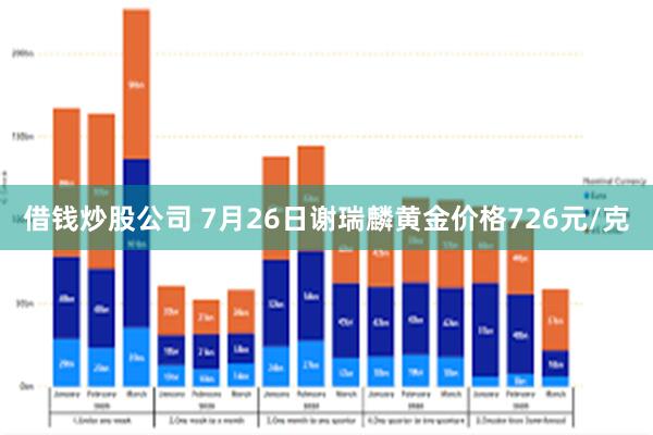 谢瑞麟今日黄金价格，市场动态与投资考量