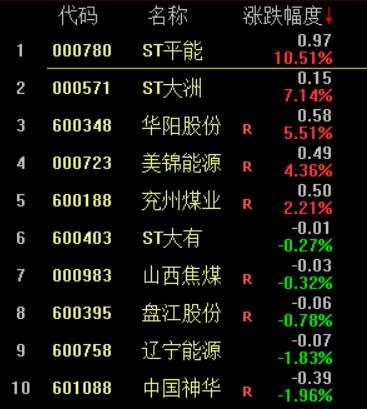 产品介绍 第210页