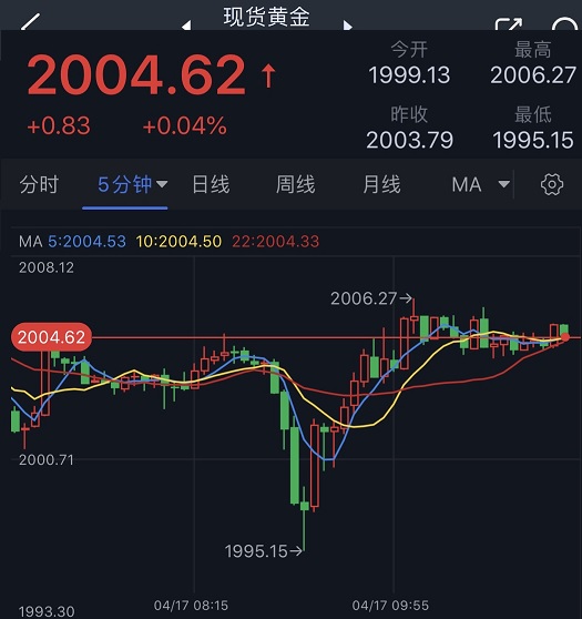 公司简介 第201页