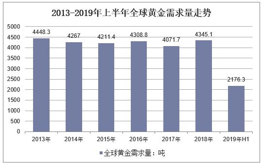 黄金首饰今日回收价格，影响因素、市场动态与价值考量