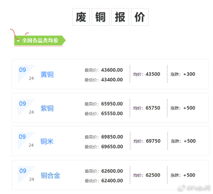 解决方案 第214页