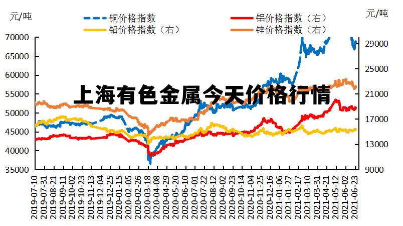 经典案例 第204页