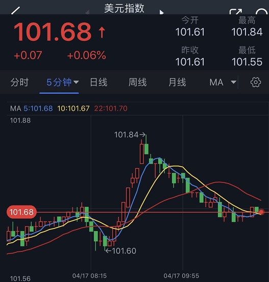 2019年中国黄金市场，金价波动与投资趋势分析