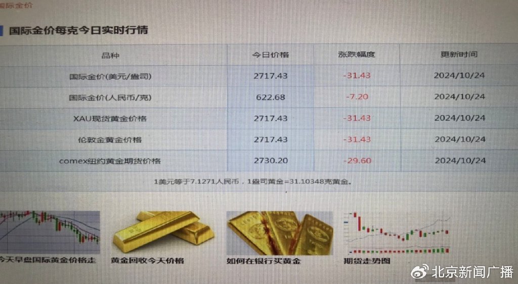 解决方案 第211页