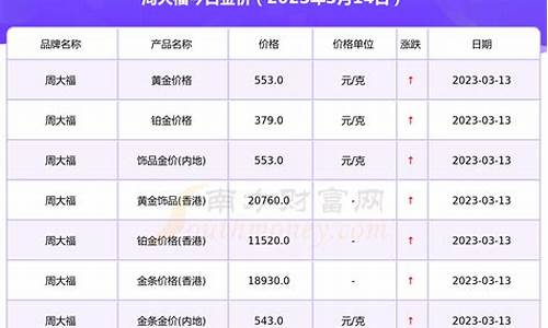 企业文化 第202页