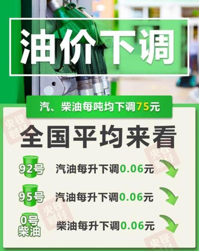 下一轮油价，涨还是跌？——市场动态与影响因素的深度剖析