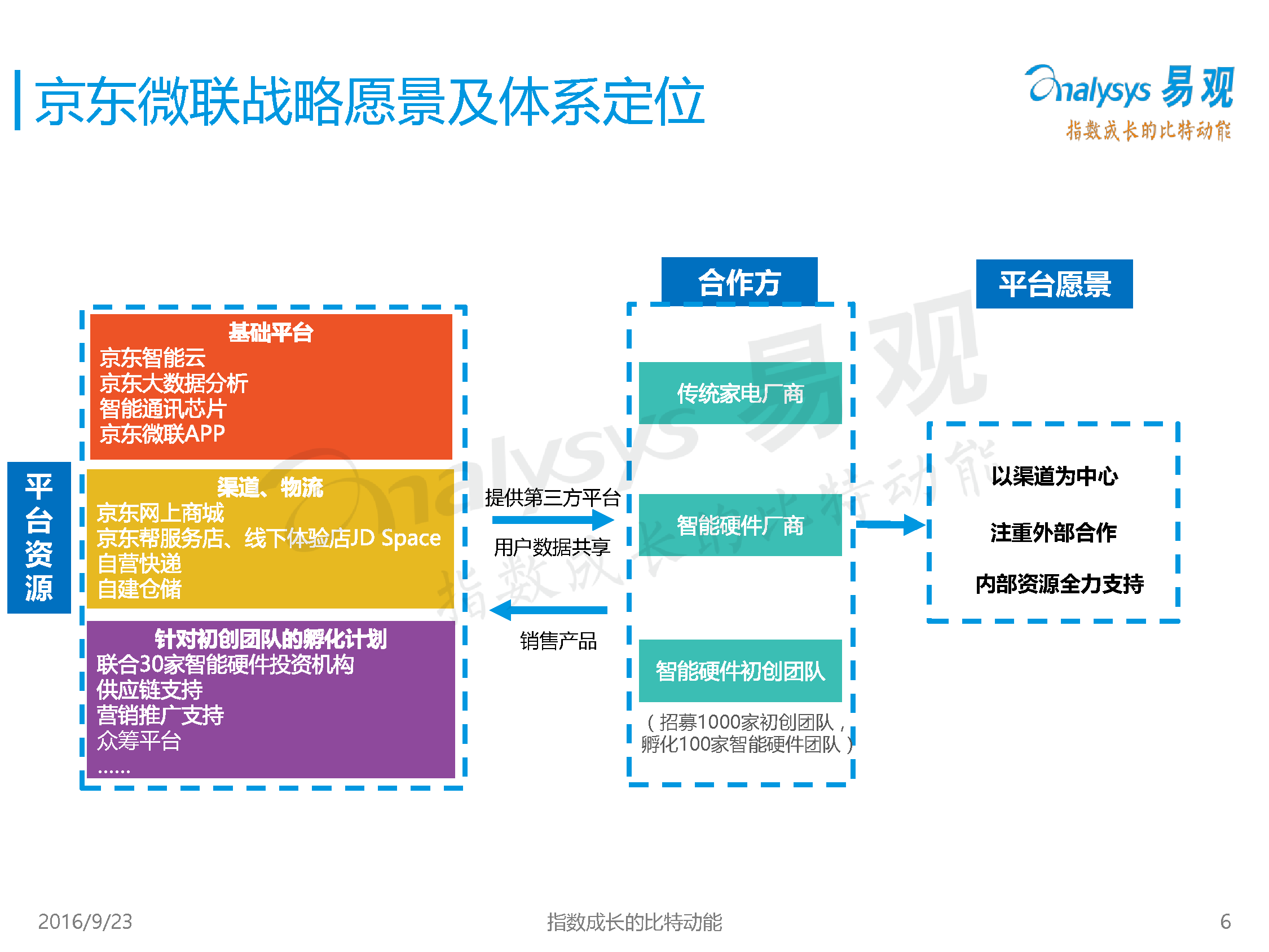 国内伦敦金交易平台概览，选择与比较