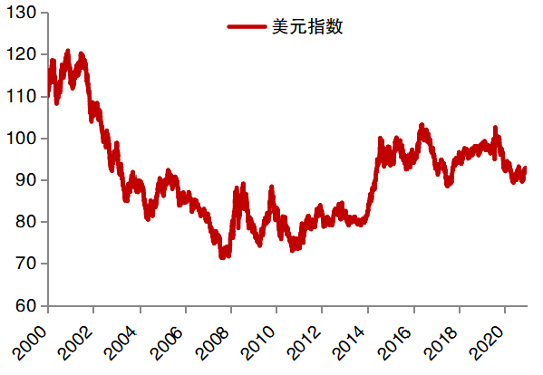 企业文化 第196页