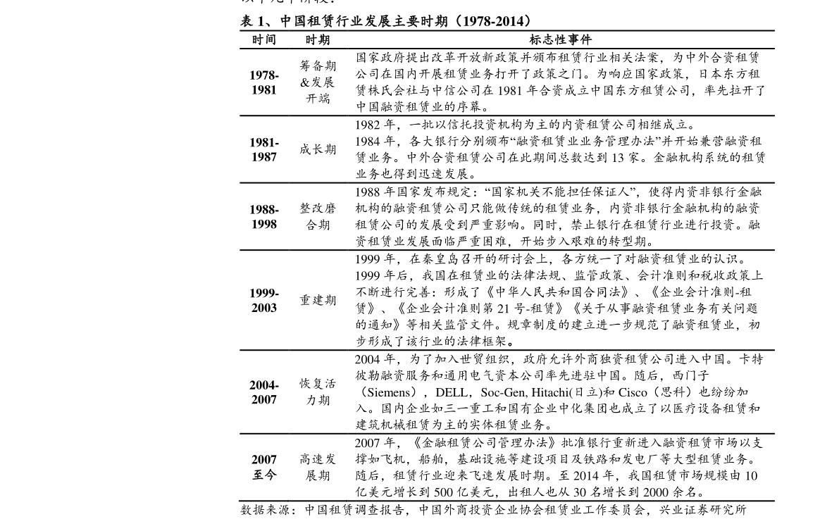 最新工行纸白银价格走势，市场动态与投资策略分析