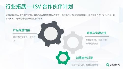 公司简介 第189页
