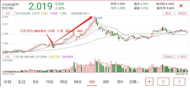 最新美国股市行情概览，波动与机遇并存