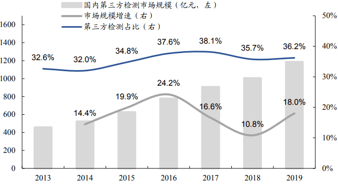 铂金2035年，未来走势的深度剖析与预测