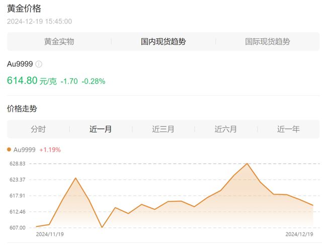 企业文化 第193页