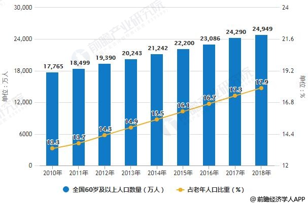 2035年澳门一肖中特预测，科技与传统的交融