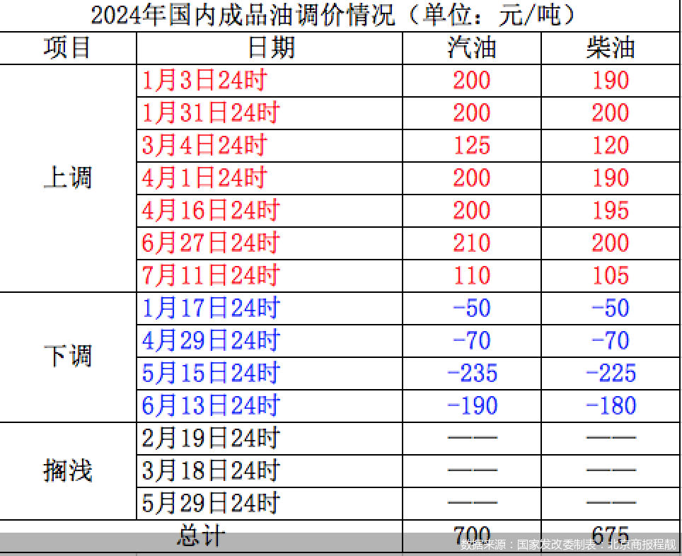管家婆的资料一肖中特，揭秘传统与现代结合的投资智慧管家婆1肖中特