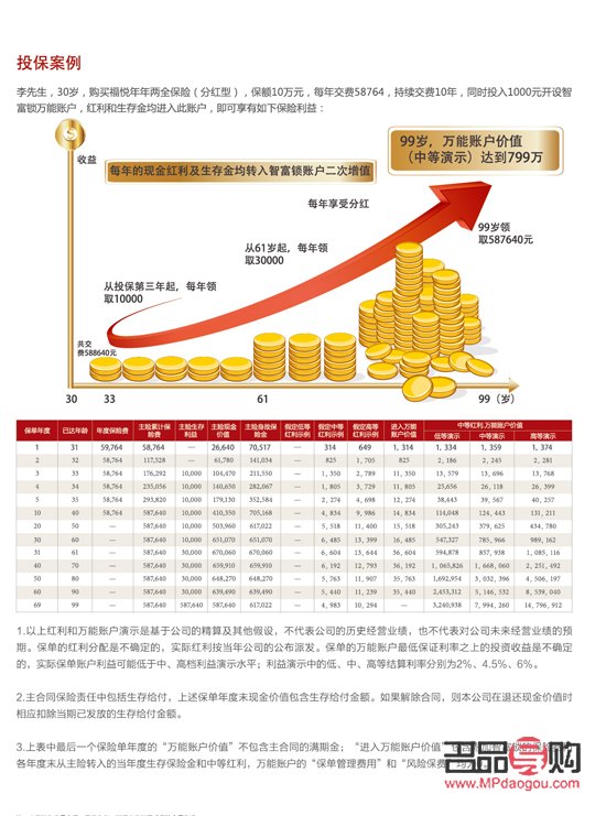 工商银行黄金交易，稳健投资与避险新选择