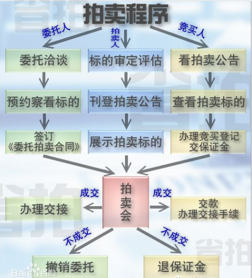 典当行回收黄金流程全解析，从鉴定到交易的每一步