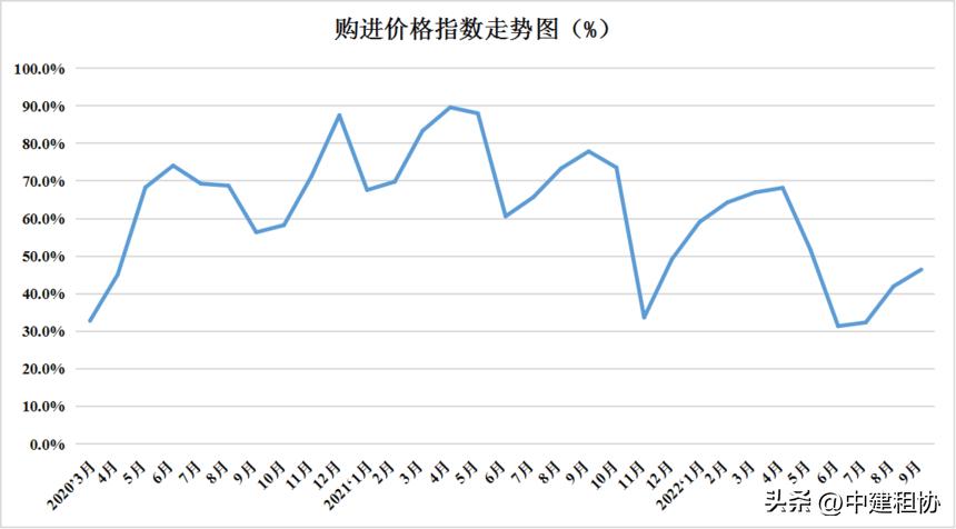 今日铝锭价格走势图，市场动态与影响因素深度剖析