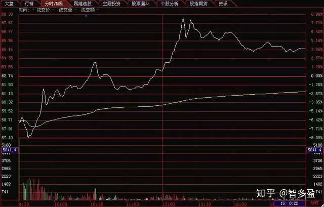 企业文化 第190页