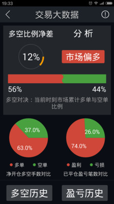 经典案例 第190页