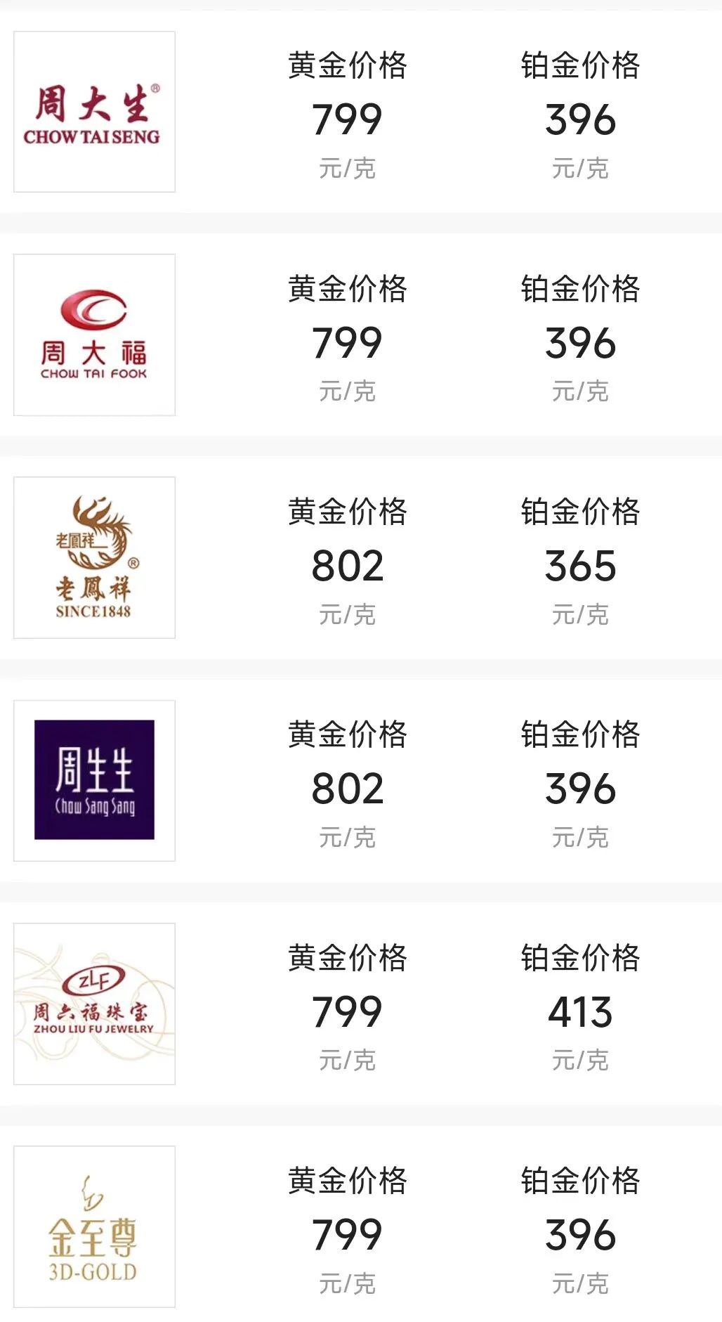 金六福珠宝，探寻当前黄金价格与品质的完美平衡