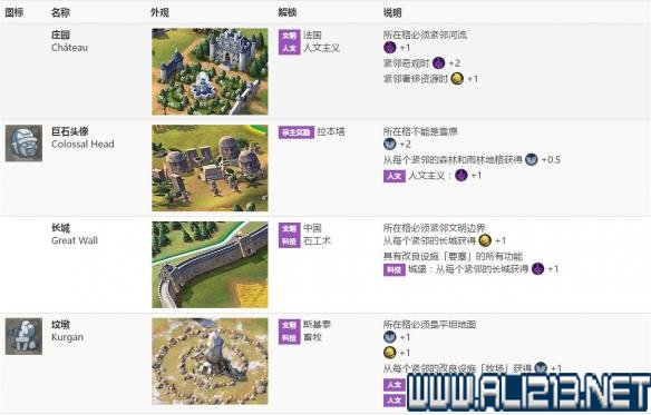 黄金交易开户条件全解析，从入门到精通的指南