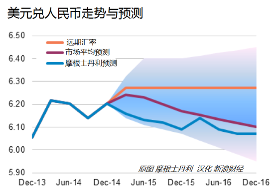 美元兑换人民币汇率新浪，全球市场动态的晴雨表