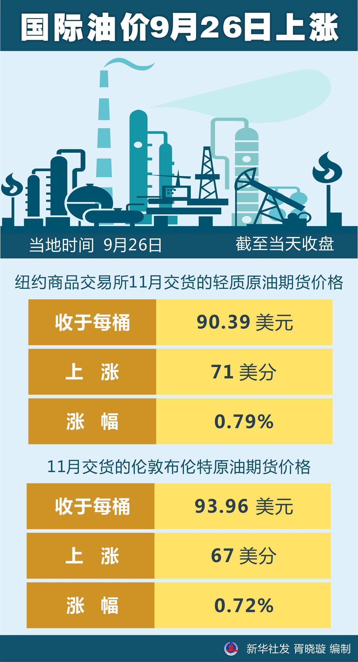 解决方案 第195页