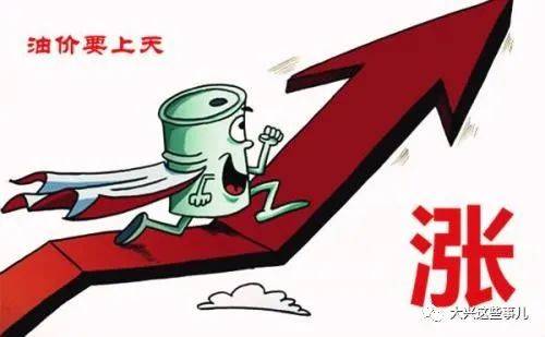 柴油价格