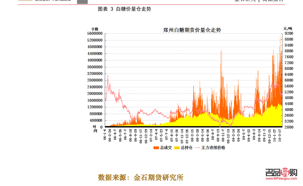 黄金现货行情分析系统，洞悉市场脉动，精准把握投资机遇