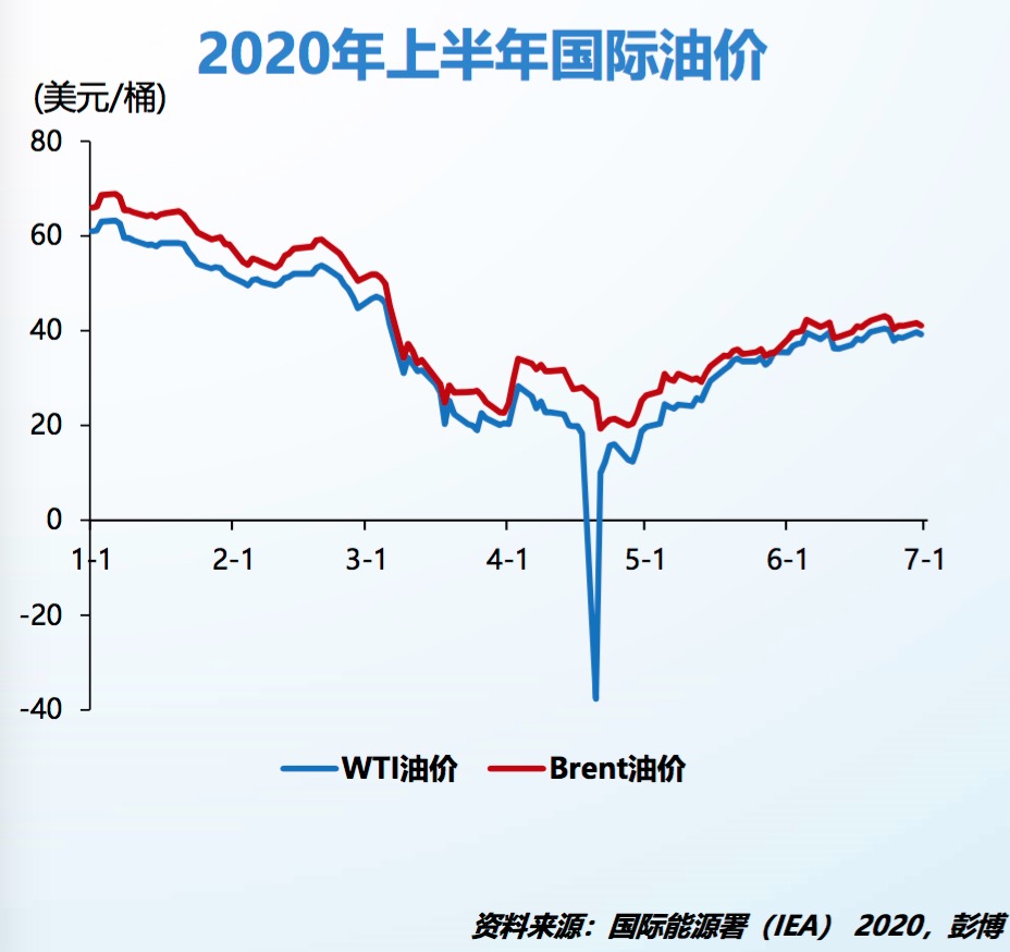 原油价格最新消息，今日全球市场动态与未来趋势分析