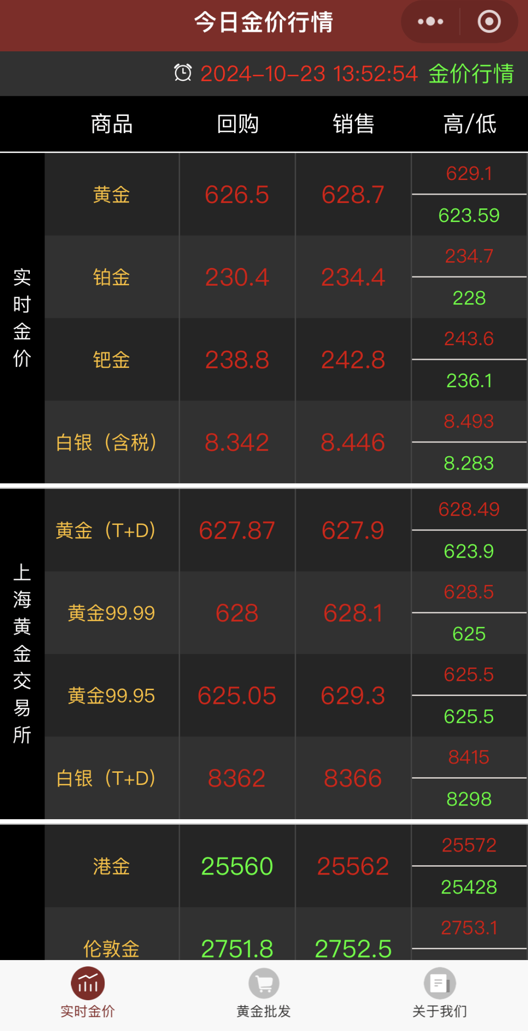 一克价值