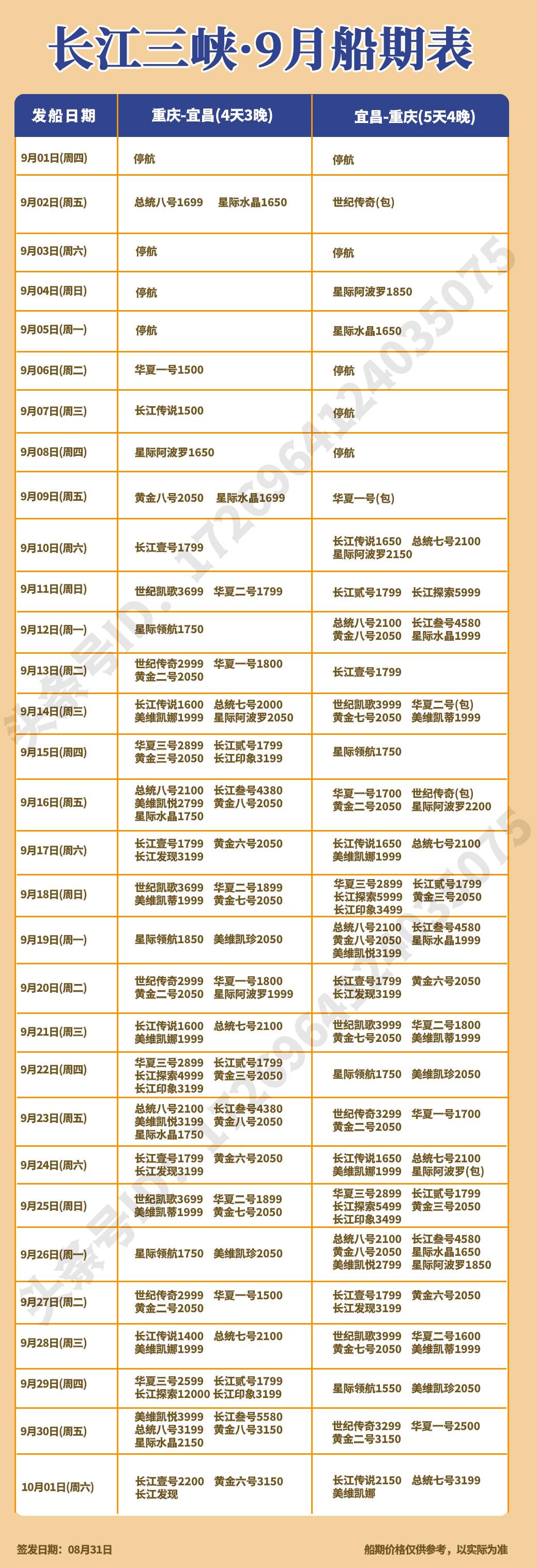 黄金价格波动