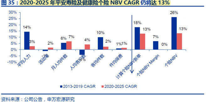 3D最新连线走势图10d期，深度解析与未来趋势