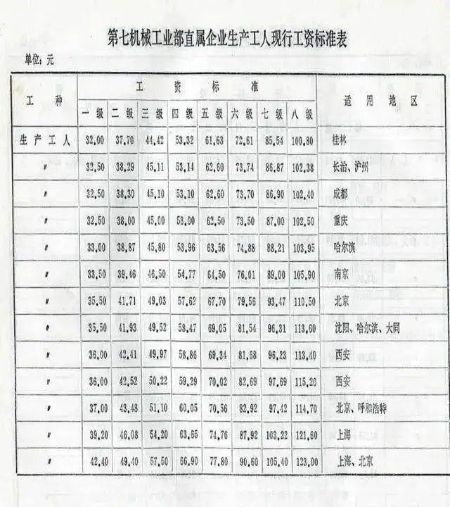 快乐8中奖对照表大全，2元一注的幸运之旅