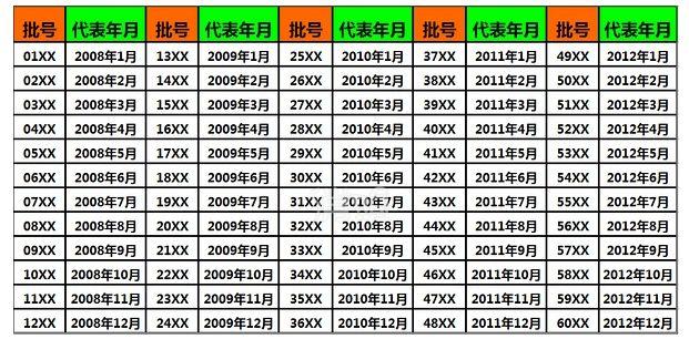 排五开奖号码，揭秘中奖金额与幸运数字的奥秘