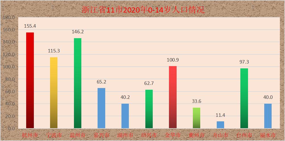 浙江双色球开奖结果，超长版走势图深度解析