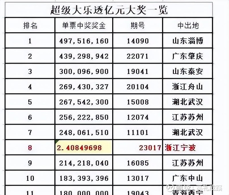 经典案例 第183页