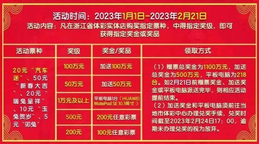 探秘好彩1，揭晓令人心动的奖金奥秘