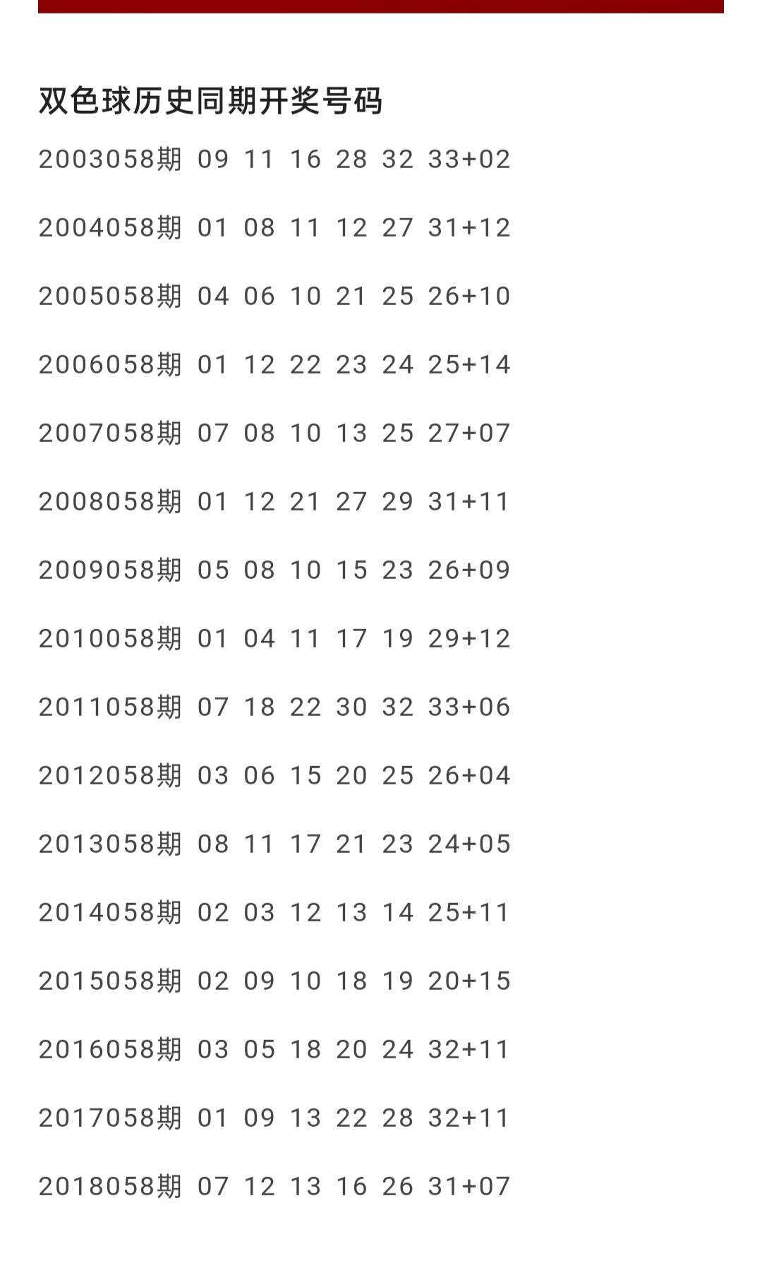 探索双色球201947期，揭秘开机号背后的奥秘与彩民心声
