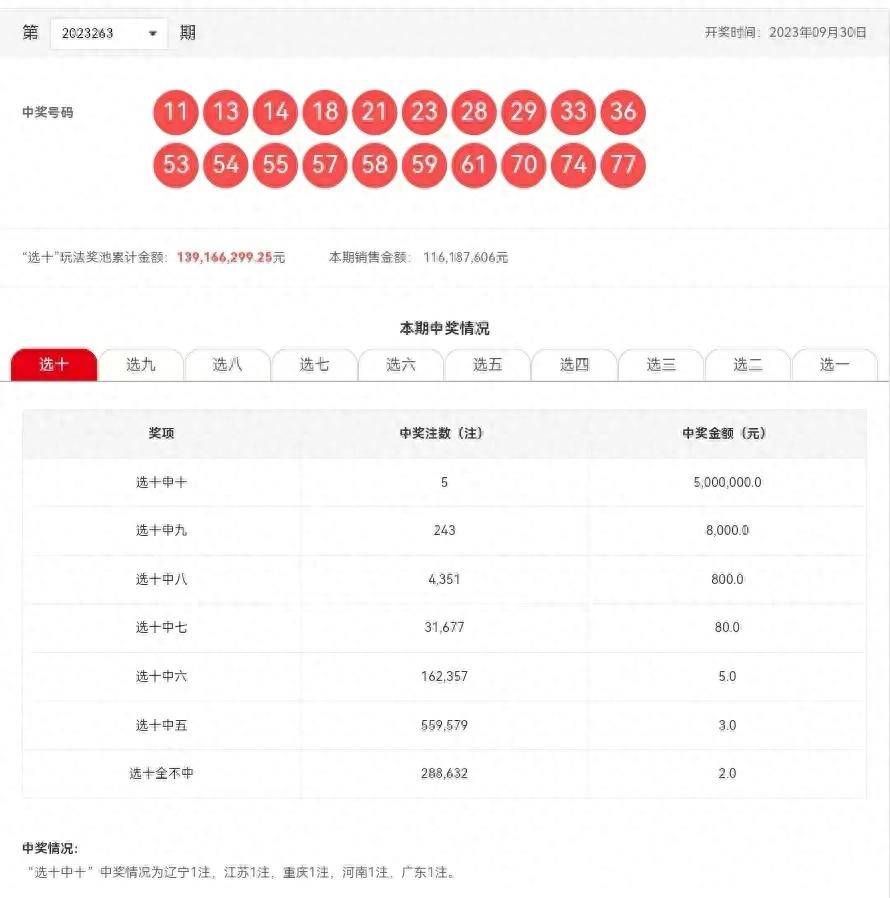 2019年六开彩奖结果全年回顾与解析