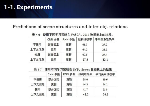 公司简介 第176页