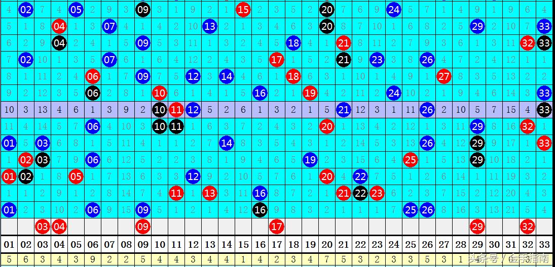 2019年双色球第83期开奖揭晓，梦想与幸运的碰撞