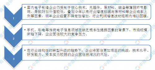2019-至今，大乐透走势图深度解析与未来展望