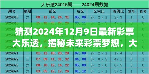 2043年大乐透走势图，未来彩票市场的数字游戏与预测分析