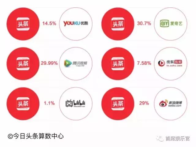 盈彩网，一个值得深思的娱乐平台