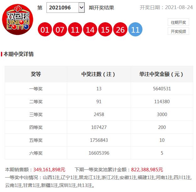 浙江彩票网双色球，梦想与幸运的交汇点